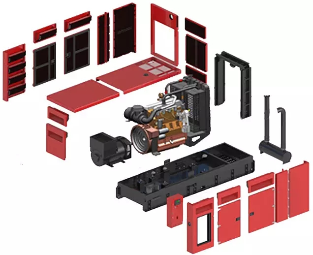 CKD & SKD Generator